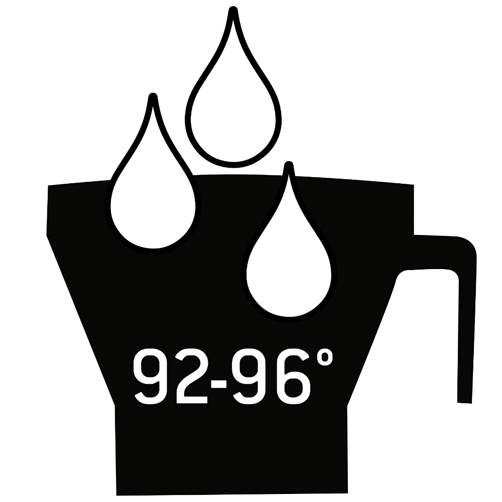Temperature